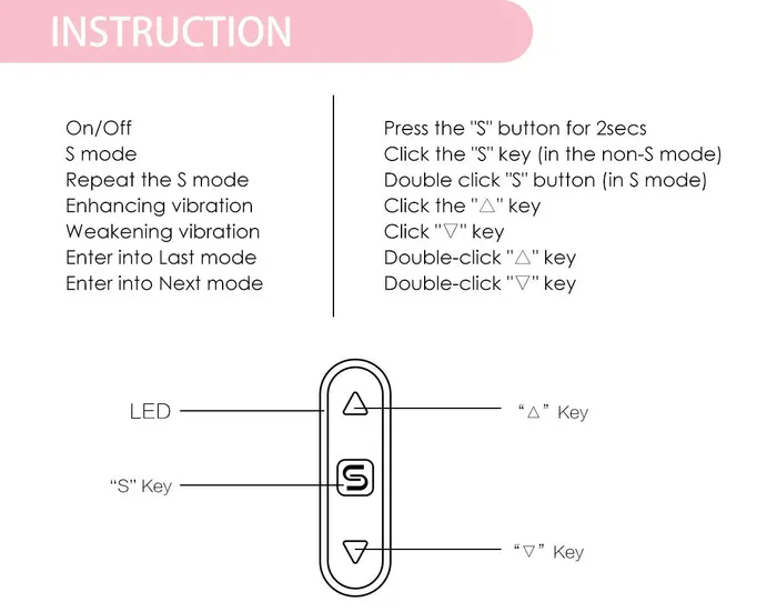 Svakom Vibrators | Svakom Barbara Pale Pink