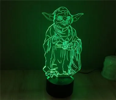 INTRENDZSTORE Vibrators | Star Wars 3D LED Night Lights